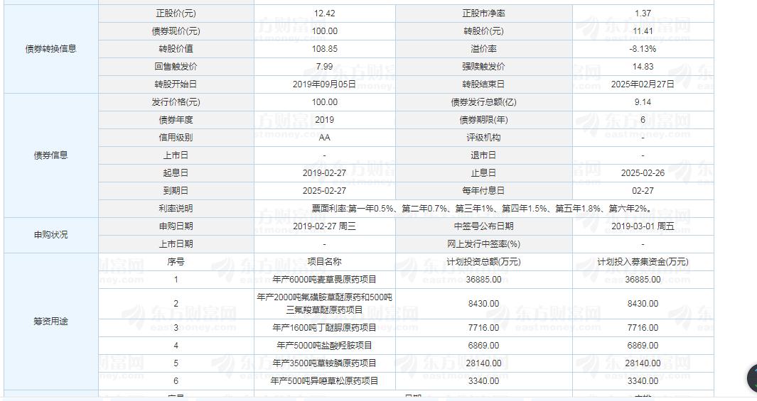 關(guān)于代碼002391的深入解析與SEO優(yōu)化策略，代碼002391深度解析與SEO優(yōu)化策略探討