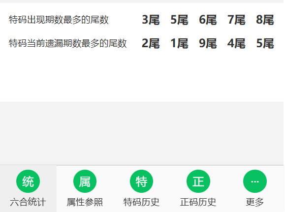 新澳門走勢(shì)圖最新，探索與預(yù)測(cè)，澳門最新走勢(shì)圖揭秘，探索與預(yù)測(cè)