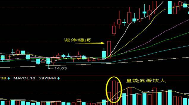 關于股票行情分析，探索300502股票的前景與趨勢，300502股票行情深度解析，前景趨勢探索