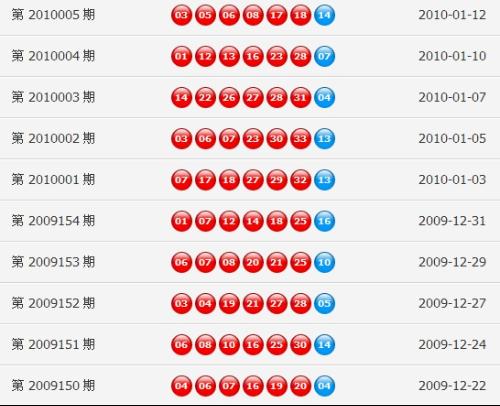 新奧門開獎(jiǎng)記錄新篇章，探索未來彩票新紀(jì)元，新澳門開獎(jiǎng)記錄新篇章，未來彩票新紀(jì)元的探索