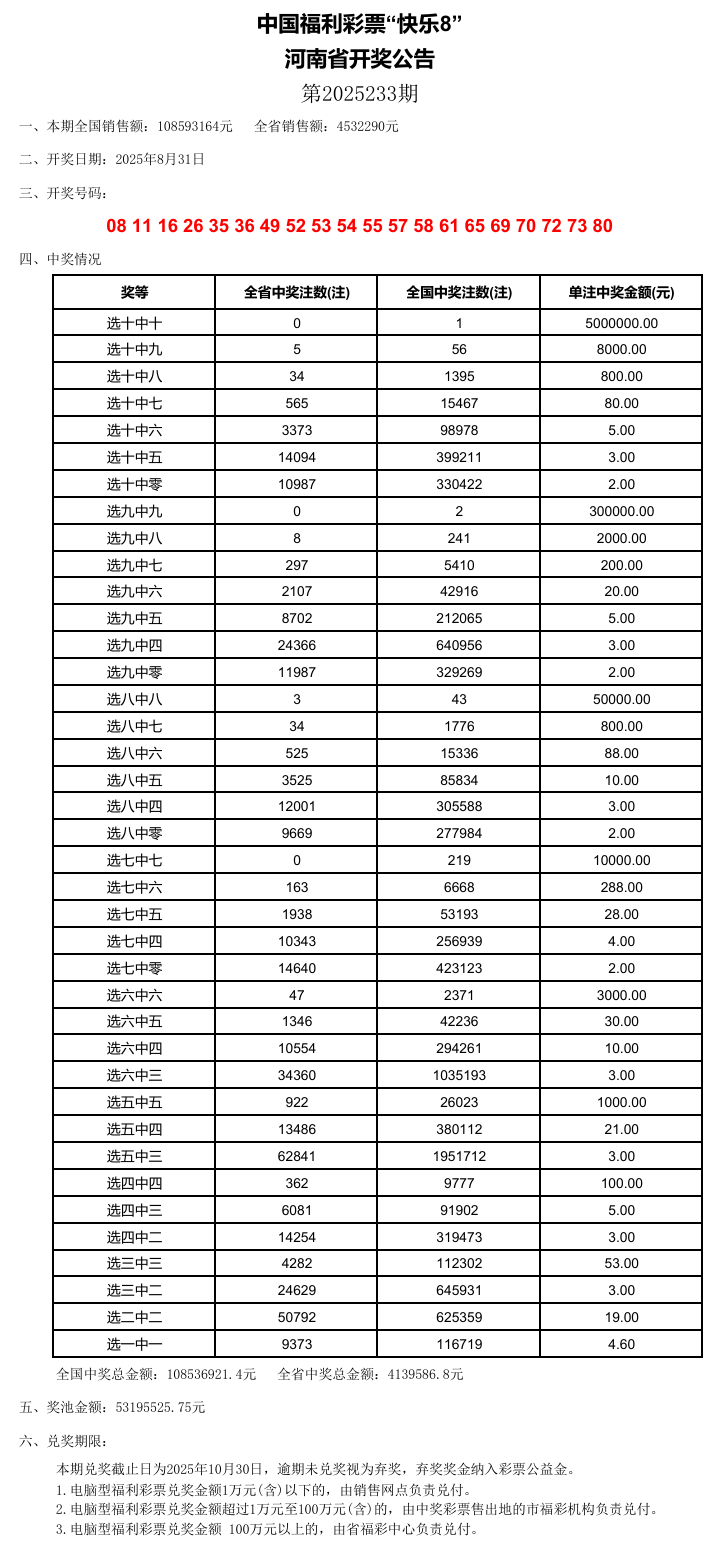 新奧門開獎結(jié)果2025開獎記錄查詢表——全面解析與實用指南，新奧門開獎結(jié)果及2025年開獎記錄查詢表，全面解析與實用指南
