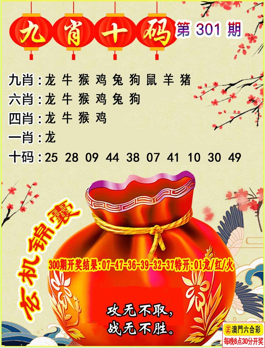 王中王三肖選一肖930，揭秘背后的秘密與策略，揭秘王中王三肖選一肖930背后的策略與秘密