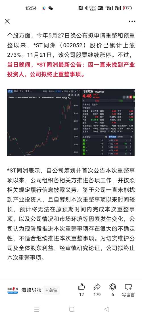 St同洲(002052)股吧，深度解析與前景展望，St同洲(002052)股吧深度解析與前景展望，投資者必看指南