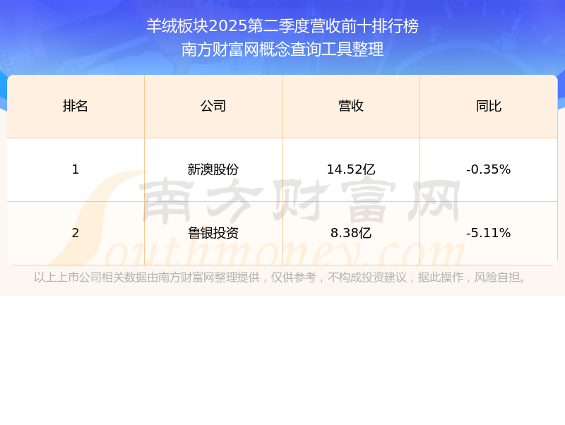 新澳開獎結果公布，探索未來的幸運之門（2025年），新澳開獎結果揭曉，探索未來幸運之門（2025年展望）