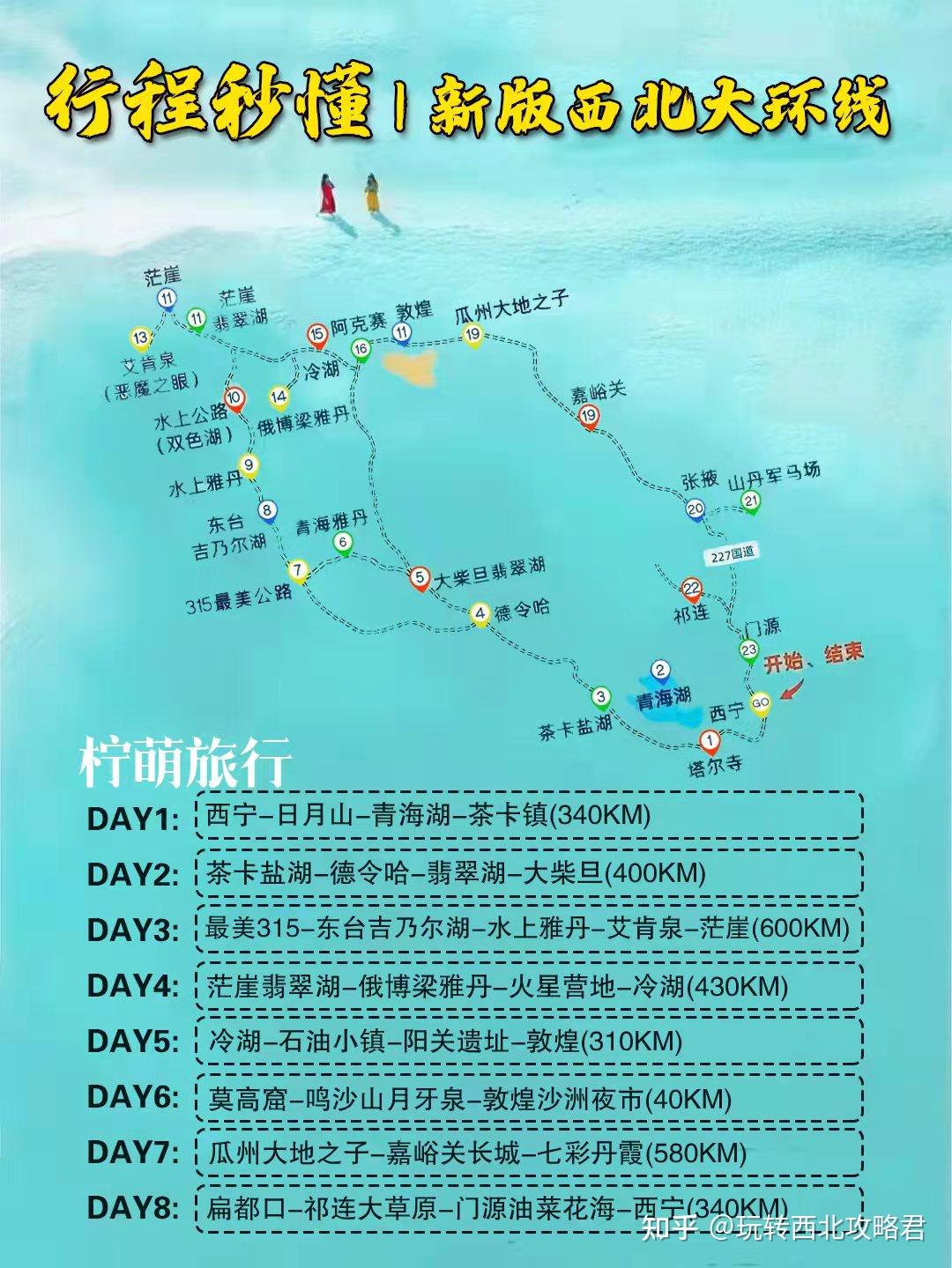 青海湖自駕游路線攻略，探索最美的自駕之旅，青海湖自駕游路線攻略，探索最美的自駕之旅之旅