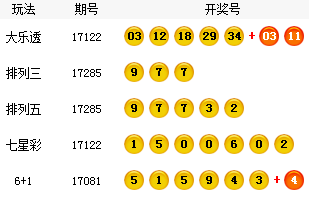 新澳門六開獎結(jié)果查詢濠江論壇，探索與體驗，澳門六開獎結(jié)果查詢濠江論壇，探索與體驗之旅