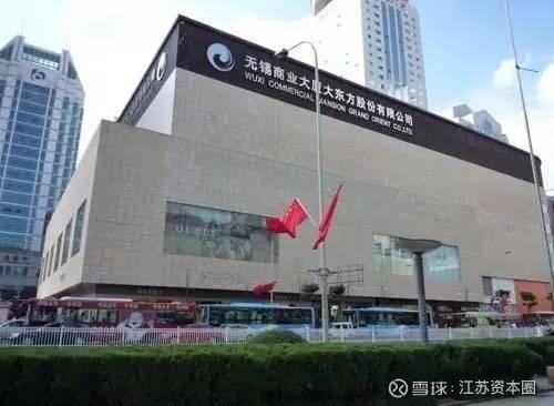 大東方股吧，探索投資之道，共創(chuàng)財富未來，大東方股吧，共創(chuàng)財富未來，攜手探索投資之道