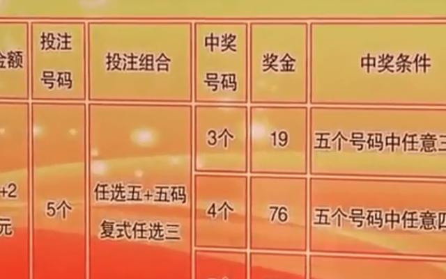 買一肖中獎賠多少，揭秘彩票背后的秘密，揭秘彩票背后的秘密，買一肖中獎的賠率和風(fēng)險分析