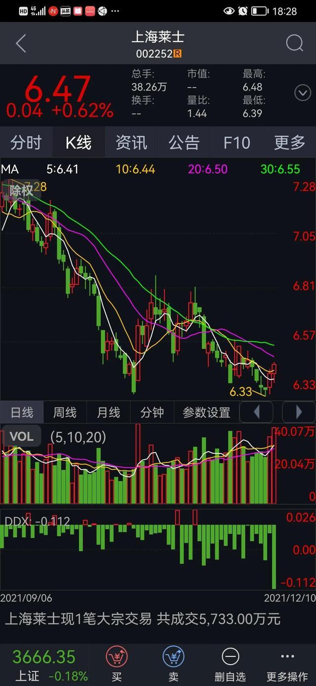 上海萊士股吧，深度解析與前景展望，上海萊士股吧深度解析及前景展望