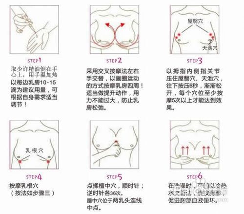 豐胸效果最好的方法——全面解析最佳豐胸途徑，豐胸最佳方法解析，全面探索最有效的豐胸途徑