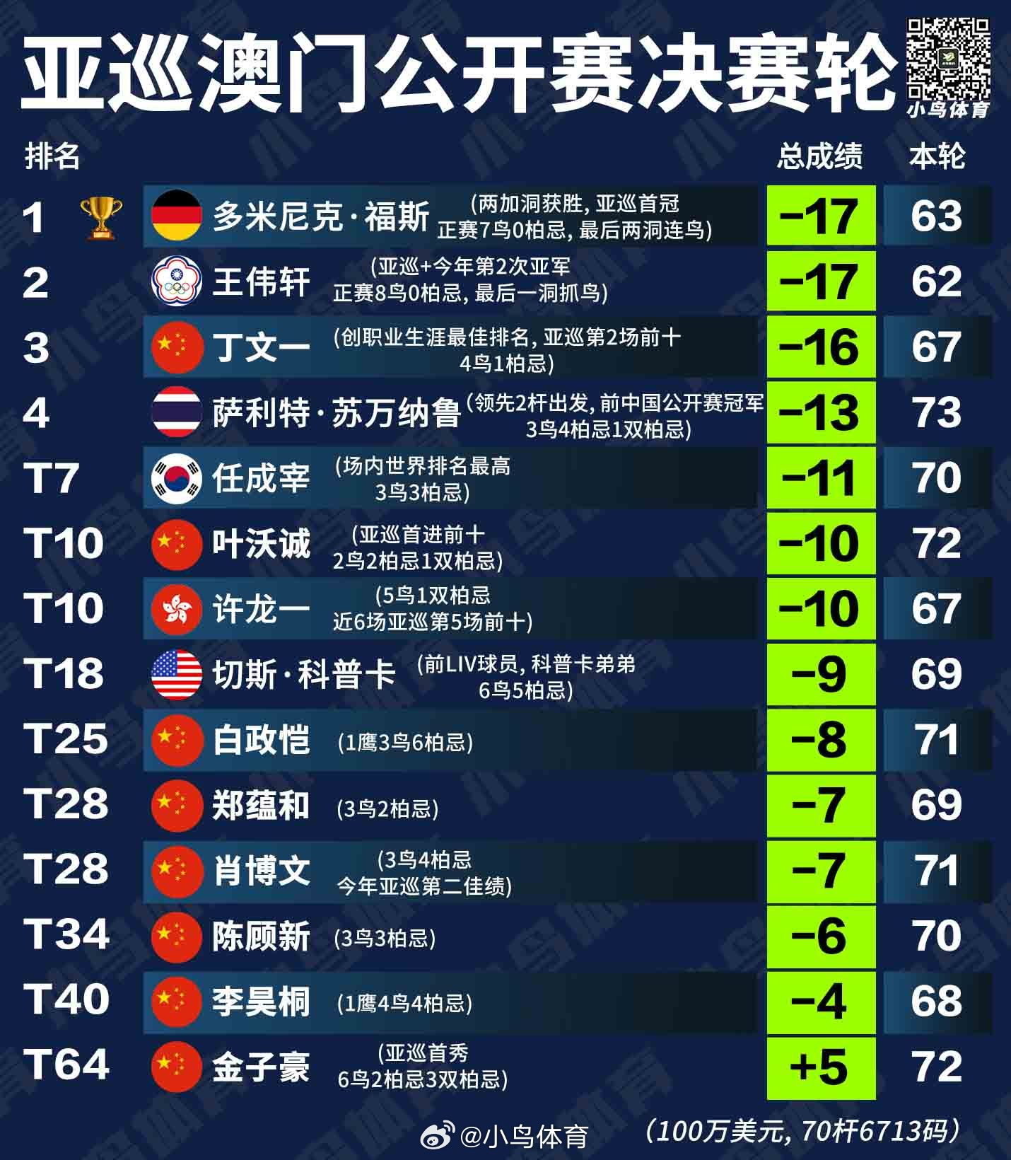 澳門2025全年資料免費(fèi)大全下，探索與預(yù)測(cè)，澳門2025全年資料探索與預(yù)測(cè)大全免費(fèi)公開(kāi)