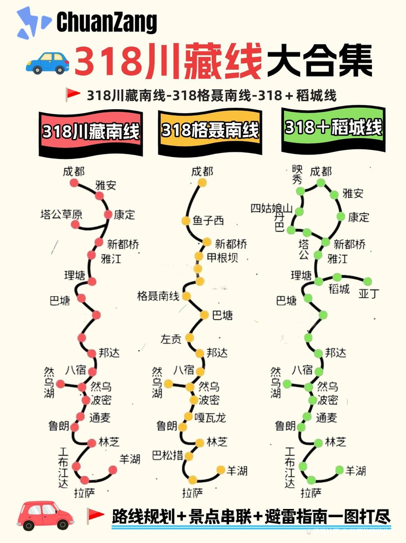 探尋神秘之旅，川藏線上的故事——關(guān)于318川藏線，探尋神秘之旅，川藏線上的故事——揭秘318川藏線的傳奇之旅