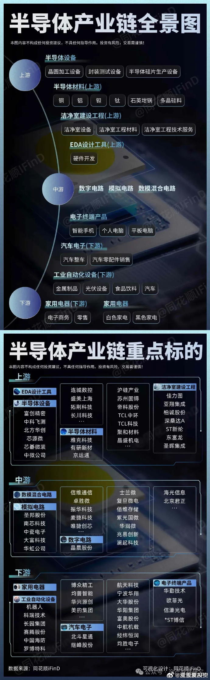 國產(chǎn)半導(dǎo)體最新消息，技術(shù)突破與創(chuàng)新發(fā)展，國產(chǎn)半導(dǎo)體技術(shù)突破與創(chuàng)新發(fā)展最新消息