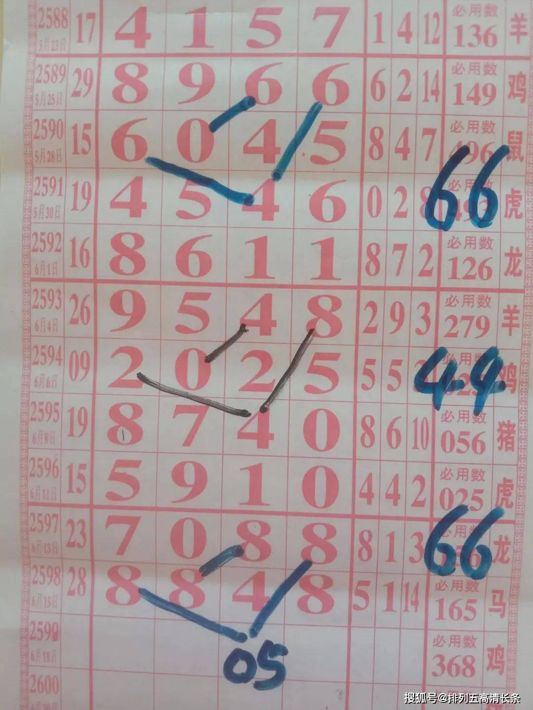 揭秘第125期特肖一碼王中王，解碼精準(zhǔn)預(yù)測(cè)的秘密，揭秘特肖一碼王中王，精準(zhǔn)預(yù)測(cè)的秘密解碼