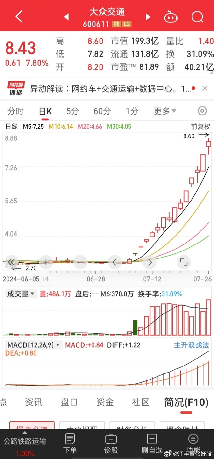 股票002111，深度解析與前景展望，股票002111深度解析與未來(lái)前景展望