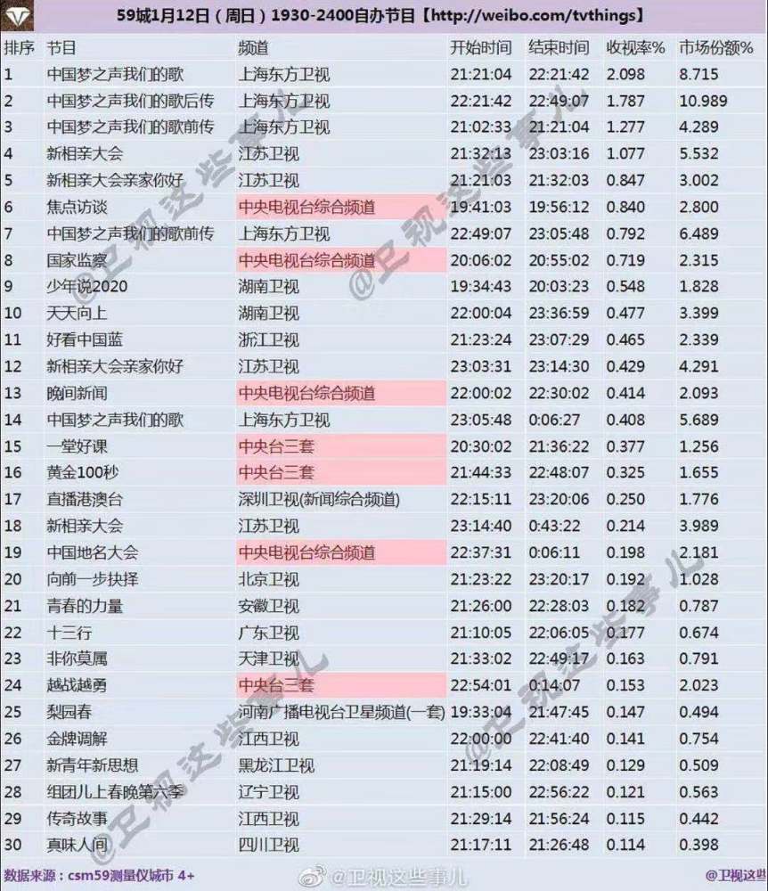揭秘劉伯溫四不像F預(yù)測中期必準一肖圖傳奇，劉伯溫四不像F預(yù)測中期必準生肖圖揭秘傳奇