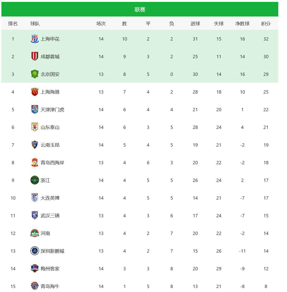 澳門六開獎結(jié)果網(wǎng)，最新開獎信息，輕松掌握，澳門六開獎結(jié)果最新信息，輕松掌握開獎動態(tài)