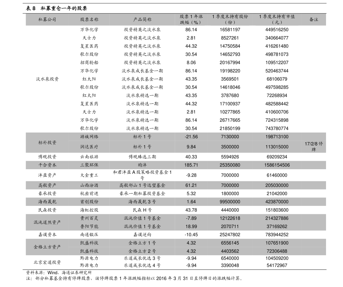 關(guān)于股票行情分析，探索代碼為000681的股票走勢及前景展望，股票行情分析，探索代碼為000681的股票走勢及未來前景展望