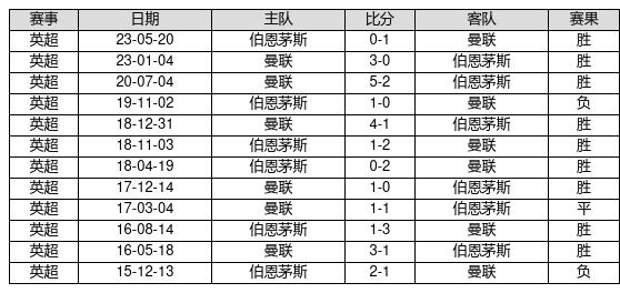 揭秘新奧歷史開獎記錄，探尋未來的趨勢與機(jī)遇（第46期回顧），揭秘新奧歷史開獎記錄，探尋未來趨勢與機(jī)遇（第46期深度回顧）