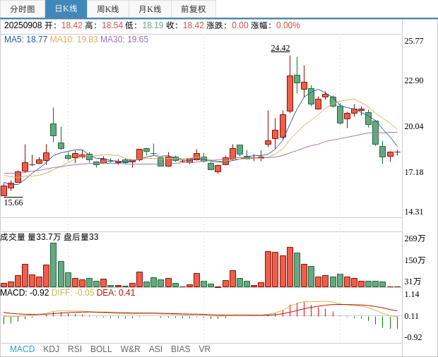 已發(fā)行股份是什么意思——深度解析股市中的股份發(fā)行，已發(fā)行股份深度解析，探究股市中的股份發(fā)行含義與機(jī)制