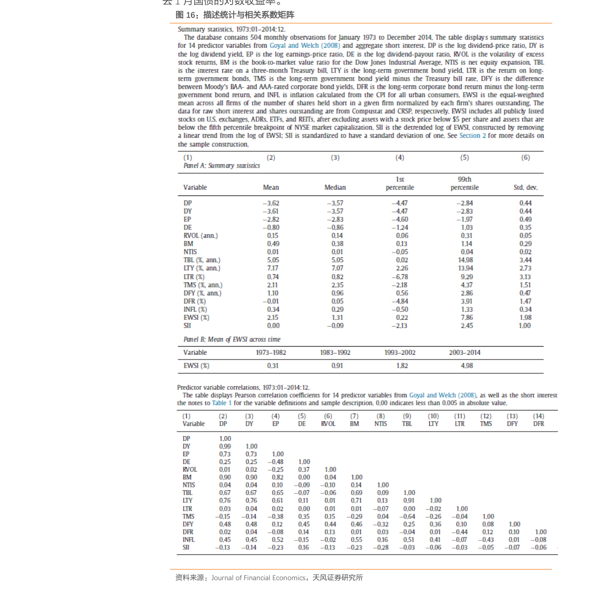 關(guān)于股票行情分析，探索300296股票的動態(tài)與前景展望，股票行情分析，探索300296股票動態(tài)與未來展望