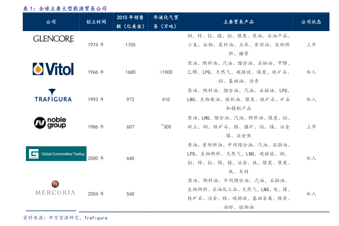 深度解析，000428股票行情及未來(lái)展望，深度解析，股票行情分析暨未來(lái)展望——聚焦代碼為000428的股票