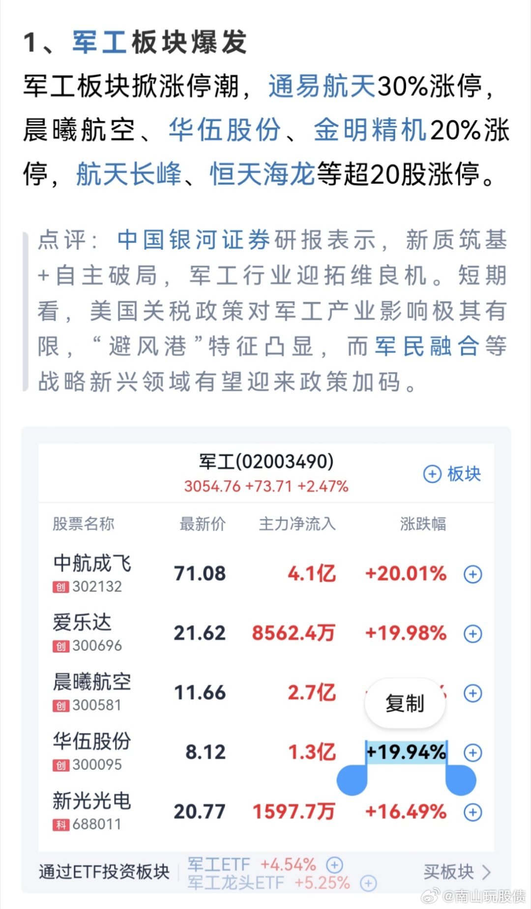 最好的軍工股票，投資潛力與未來發(fā)展展望，最佳軍工股票投資潛力與未來發(fā)展展望