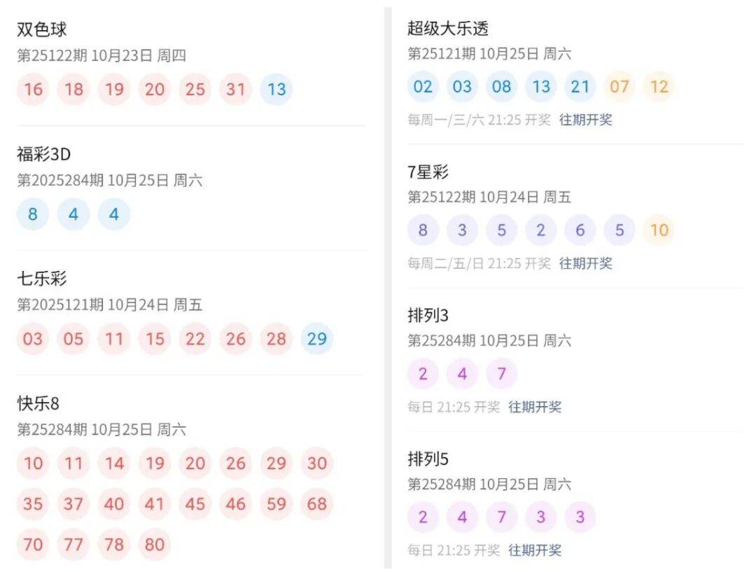 2025澳門六開彩開獎結(jié)果實時查詢表，輕松掌握最新開獎動態(tài)，澳門六開彩實時開獎結(jié)果查詢表，掌握最新開獎動態(tài)