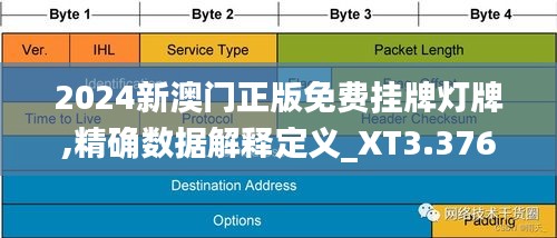 探索澳門未來，2025新澳門正版免費(fèi)掛牌燈牌展望，澳門未來展望，探索新澳門正版掛牌燈牌至2025年發(fā)展之路