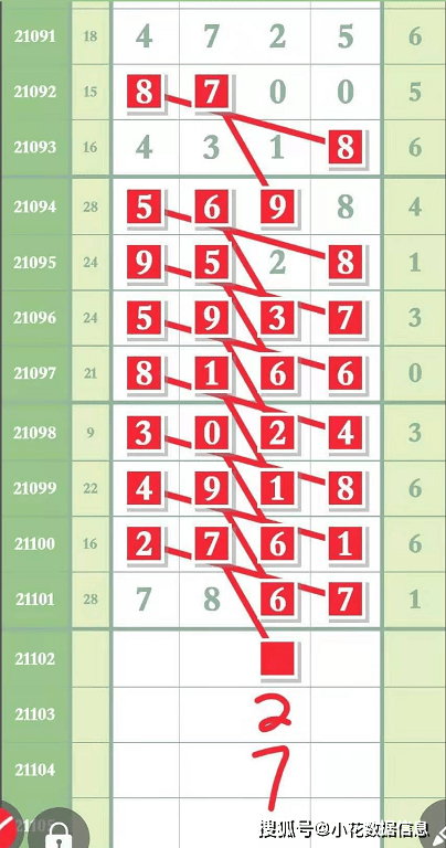 王中王一碼一肖排碼表圖詳解，王中王一碼一肖排碼表圖全解析