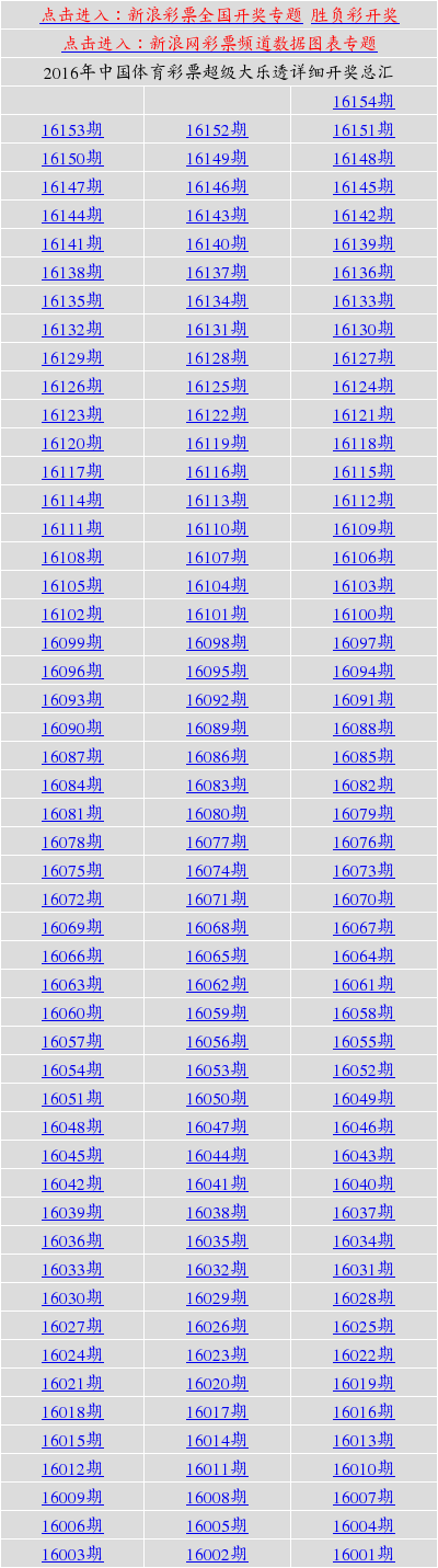 新奧天天開獎(jiǎng)資料大全600tkm，全面解析與SEO優(yōu)化策略，新奧天天開獎(jiǎng)資料大全及全面解析與SEO優(yōu)化策略指南