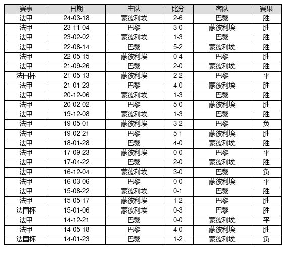 揭秘新奧歷史開獎記錄，探尋未來趨勢，洞悉未來機遇，揭秘新奧歷史開獎記錄，探尋未來趨勢與機遇的全面解析