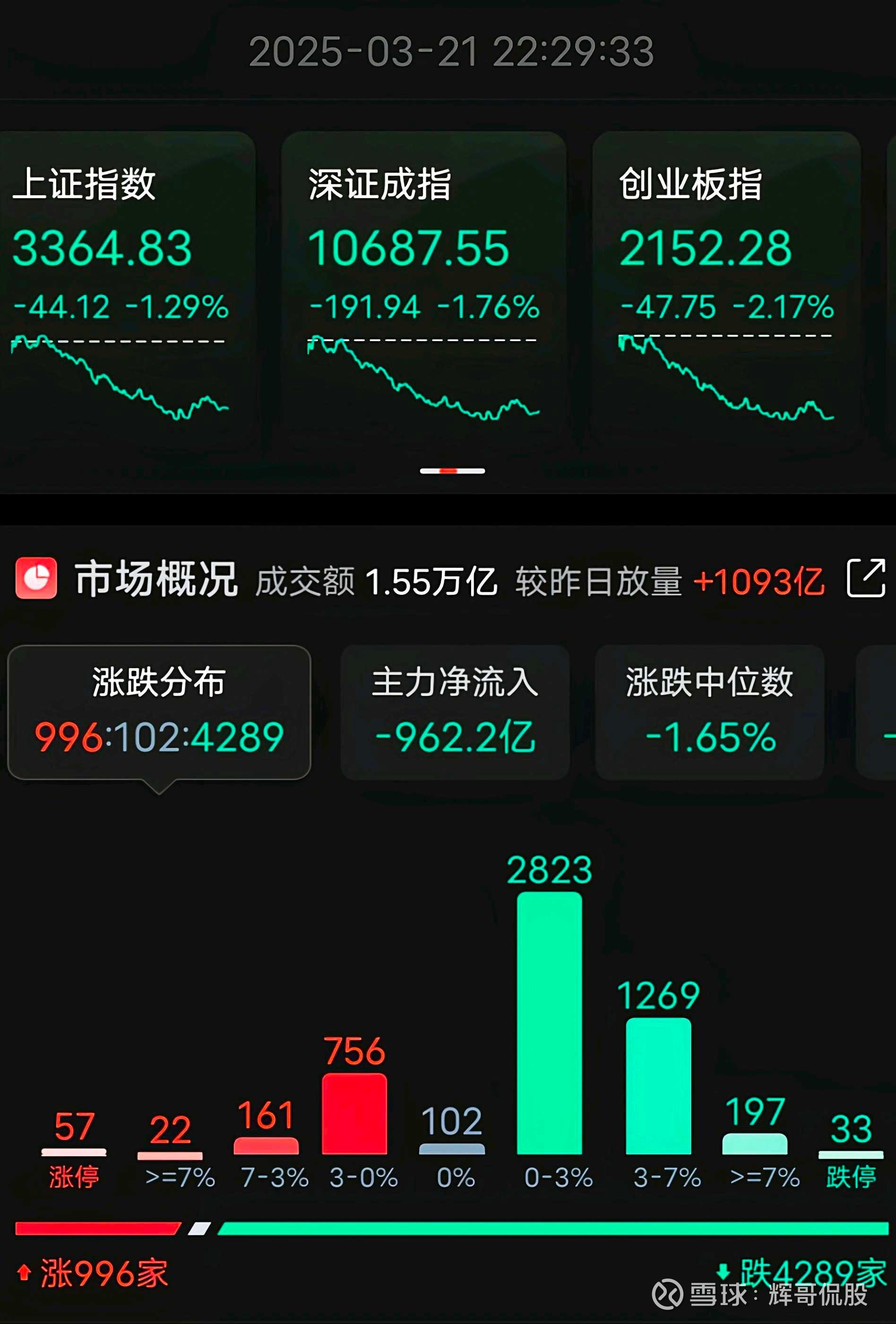 關于股票行情分析，002212股票走勢展望，股票行情分析，展望002212股票走勢