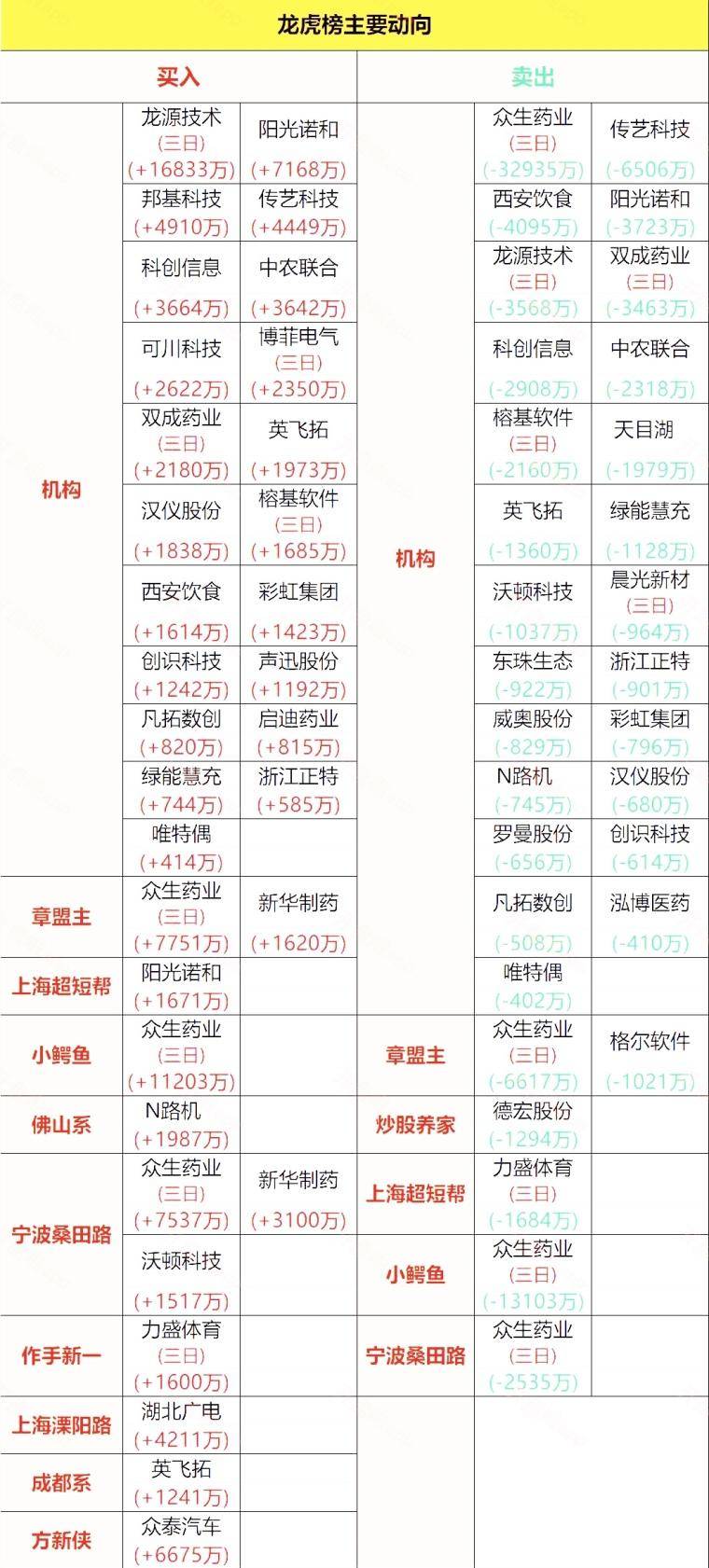 一肖兩碼中特嗎？揭秘背后的秘密與真相，揭秘一肖兩碼中特真相與背后的秘密