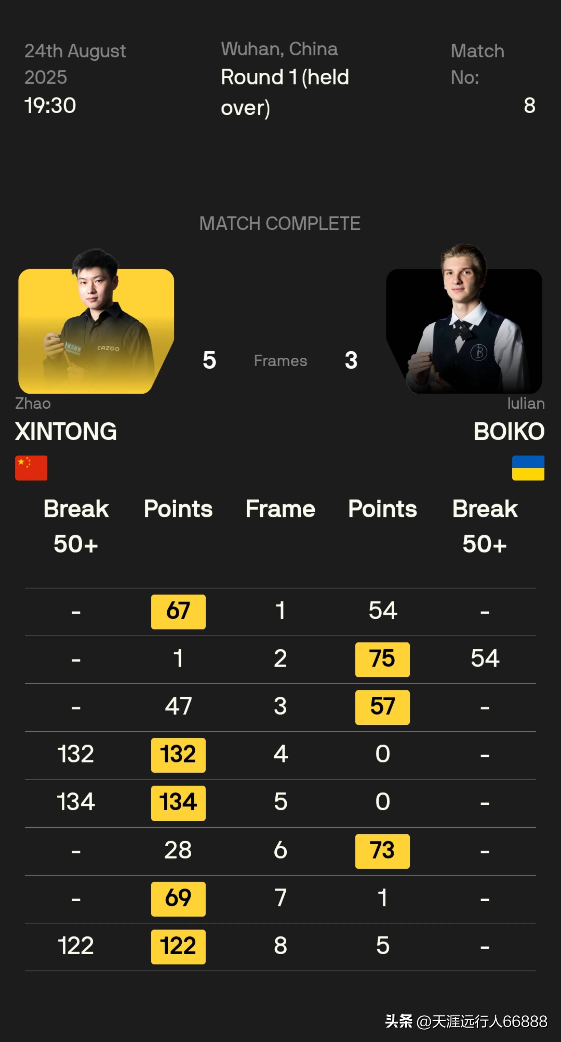 精準(zhǔn)管家婆，一站式財務(wù)管理解決方案，7777788888的全新體驗，精準(zhǔn)管家婆，一站式財務(wù)管理全新體驗，7777788888解決方案