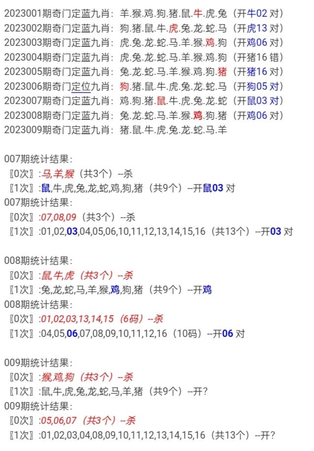 142期推薦一肖一碼——你的幸運之選，142期推薦精選生肖碼數(shù)——幸運之選揭秘