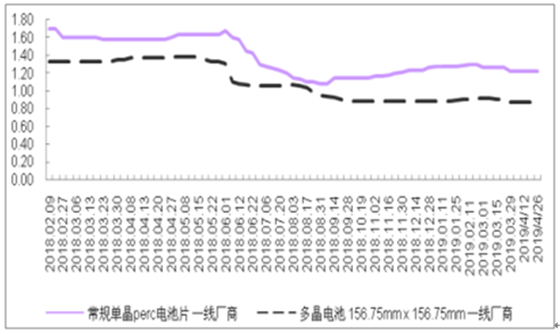 澳門新奧走勢(shì)圖，探索未來的預(yù)測(cè)與趨勢(shì)（至2025年），澳門新奧走勢(shì)圖，揭秘未來預(yù)測(cè)與趨勢(shì)展望至2025年