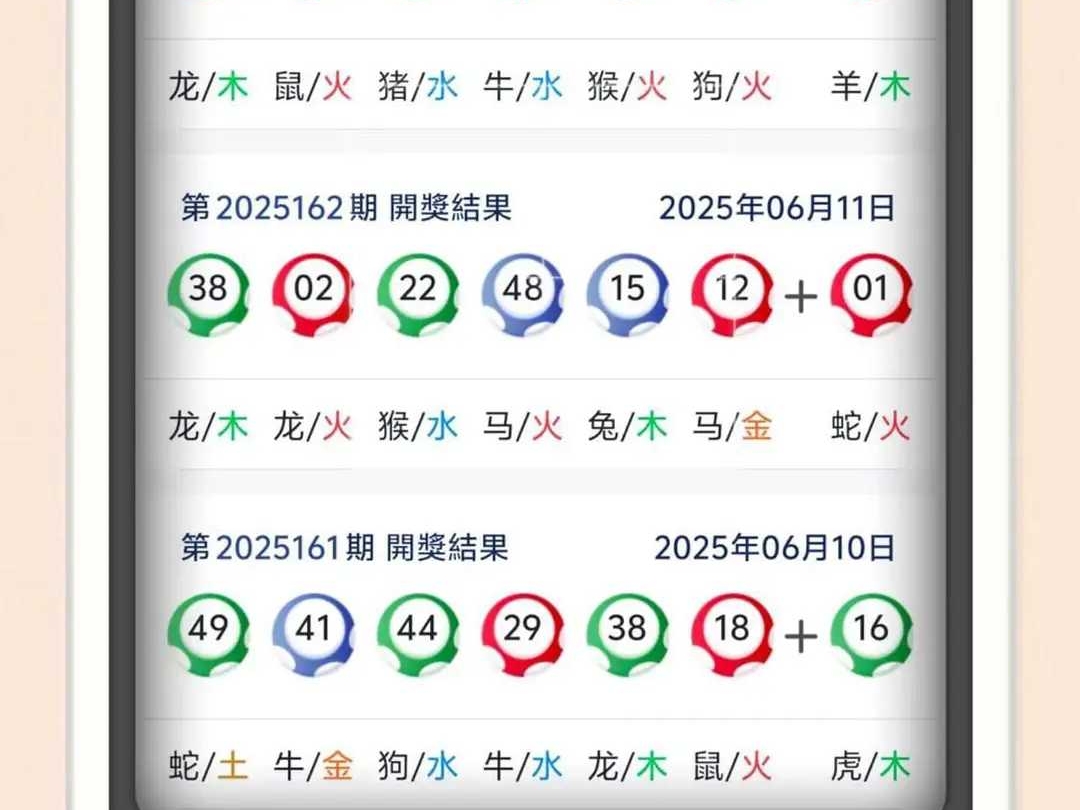 預測與分析，2025年澳門天天開彩開獎結果及其影響，2025年澳門天天彩開獎結果預測與分析，影響展望