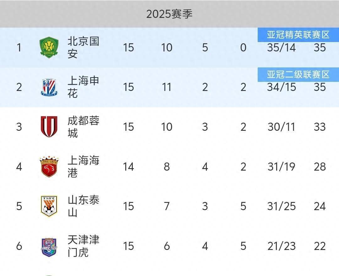 澳門正版免費大全，探索未來的精準資源盛宴（2025展望），澳門正版免費大全，未來精準資源盛宴展望（2025年展望）