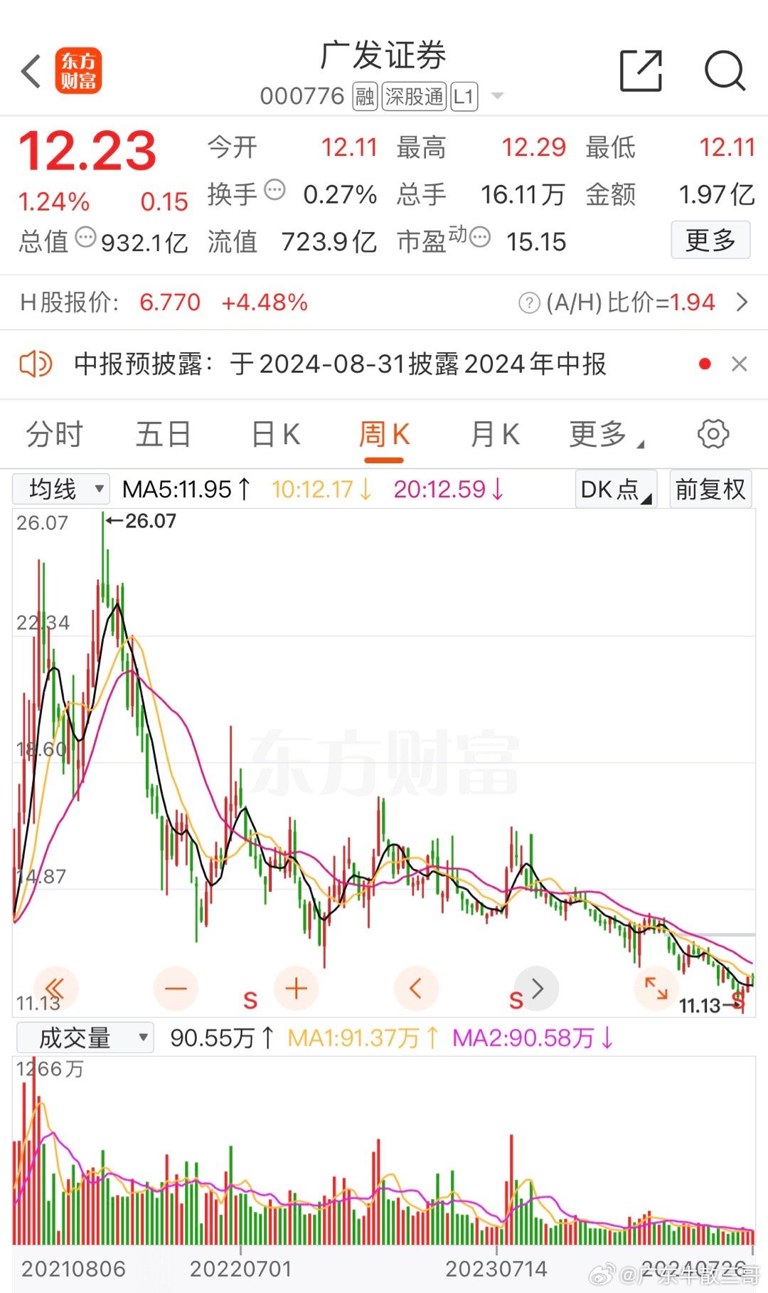 廣東證券股票，投資趨勢與策略洞察，廣東證券股票投資趨勢與策略深度洞察