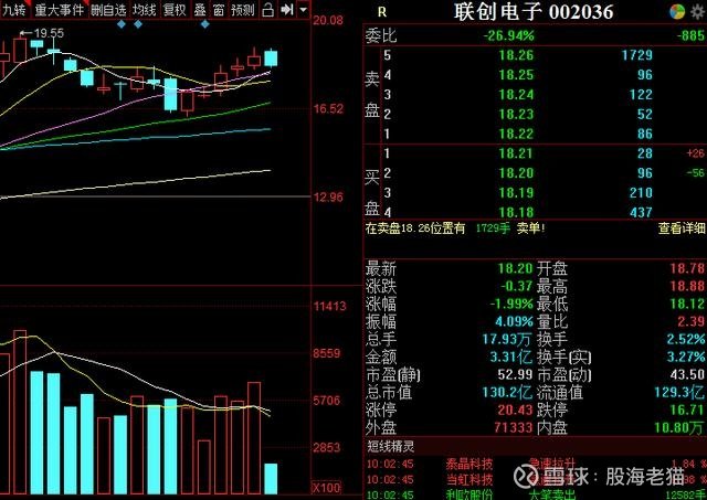 集成電路股票，投資趨勢與市場前景分析，集成電路股票投資趨勢與市場前景深度解析