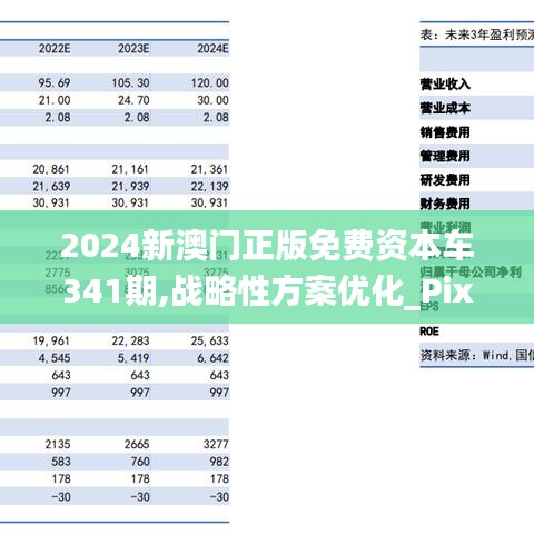 探索未來，2025新澳門正版免費(fèi)資本車，探索未來，2025新澳門正版免費(fèi)資本車展望