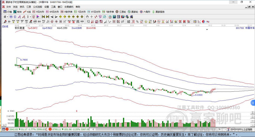 中國中車股票股吧，深度解析與前景展望，中國中車股票股吧深度解析及前景展望