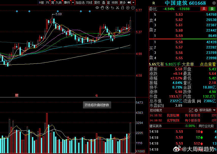 股票601096，深度解析與市場前景展望，股票601096深度解析與未來市場前景展望