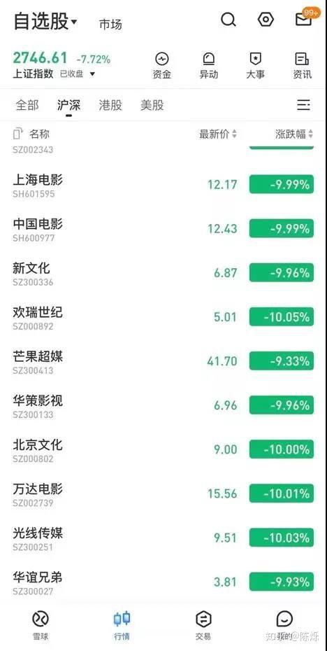 歡瑞世紀(jì)股票，投資潛力與市場前景分析，歡瑞世紀(jì)股票投資潛力與市場前景深度解析