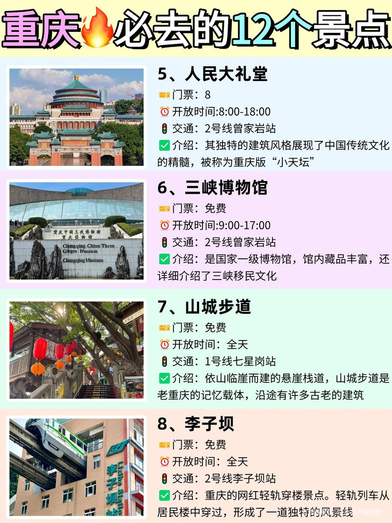 重慶十大名勝古跡，歷史與文化的瑰寶，重慶十大名勝古跡，歷史與文化的璀璨瑰寶