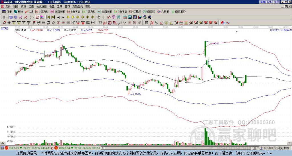 揭秘002026股吧的獨(dú)特魅力與投資機(jī)會(huì)，揭秘，股吧的獨(dú)特魅力和投資機(jī)會(huì)在002026展現(xiàn)無(wú)遺！