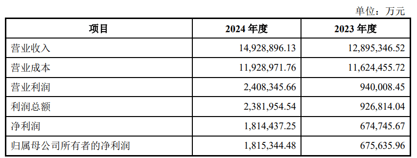 重磅利好！600157重組成功，開啟新篇章！，重磅利好！600157成功重組，開啟全新篇章！