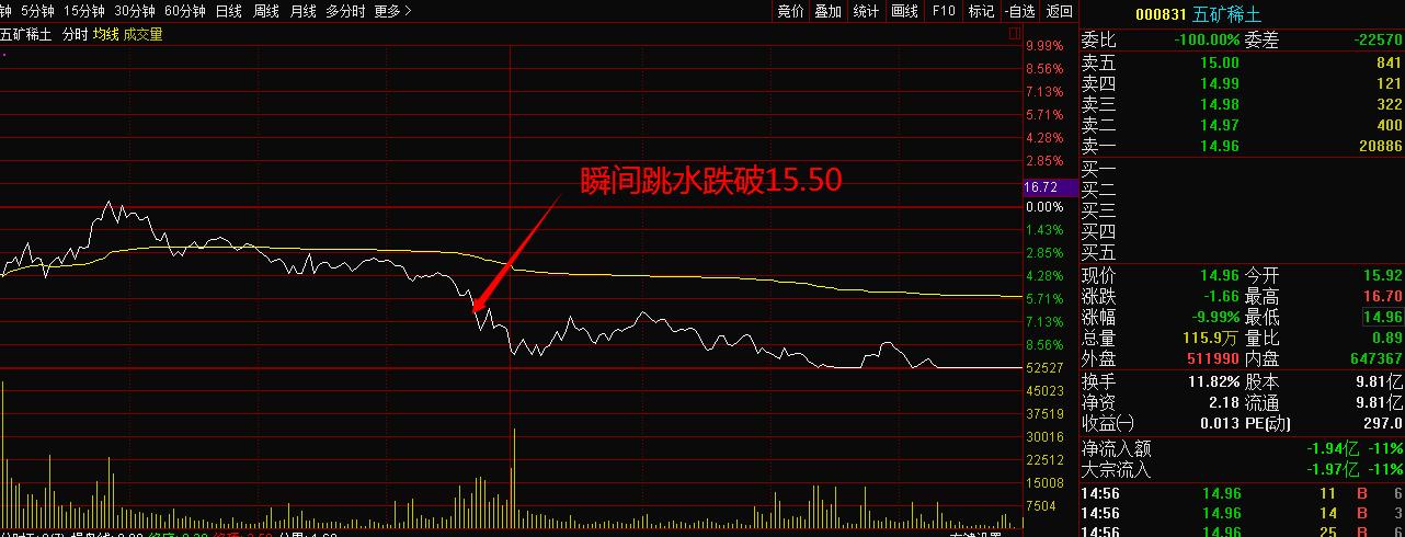 英洛華股票股吧，深度解析與前景展望，英洛華股票股吧深度解析及前景展望