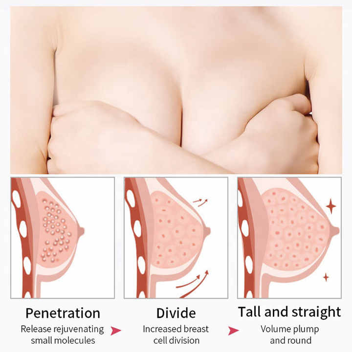 豐胸產(chǎn)品真的可以豐胸嗎？全面解析豐胸產(chǎn)品的真實(shí)效果，全面解析豐胸產(chǎn)品的真實(shí)效果，能否真正達(dá)到豐胸效果？